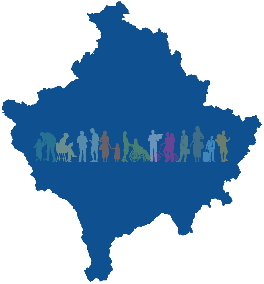Kosovo MAP